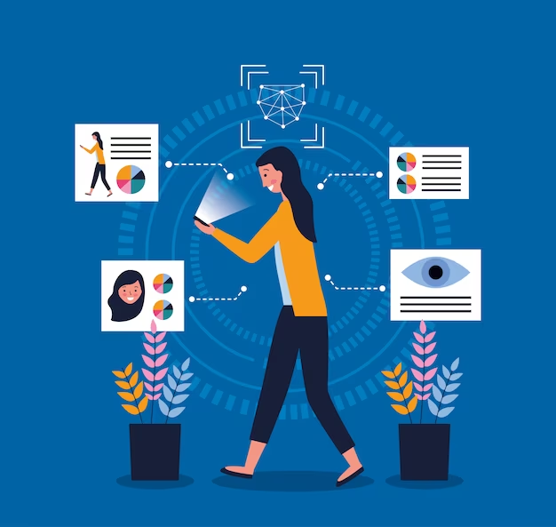 Biometric Feedback for Productivity Enhancement